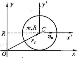 如图所示，半径为R、质量为m的均匀细圆环，在Oxy面内沿x轴做无滑滚动，环心速度为v0，圆环对O点的