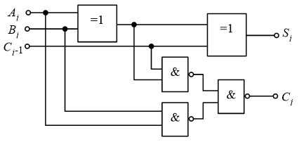 如图所示逻辑电路，电路所实现的逻辑功能为（）。 