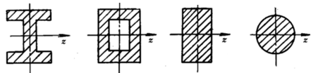 如图所示截面积相等的四根梁，抗弯截面系数最大的是（）。 
