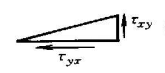 对于图示承受轴向拉伸的锥形杆上的点A，下列四种应力状态中哪一种是正确的 。 