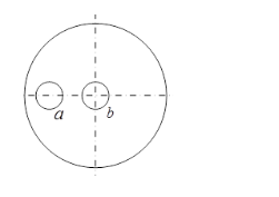 如图所示，一等直圆截面杆，若变形前在横截面上画出两个圆a和b，则在轴向拉伸变形后，圆a、b分别为 。