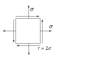 受力构件内一点应力状态如图所示，其最大主应力等于 。 