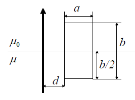 如下图所示，无限长直导线电流位于垂直穿过磁导率为的磁介质与空气的分界面，附近有一个尺寸为共面矩形线框