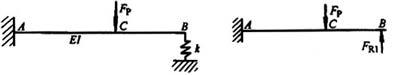 梁B端弹簧支座刚度系数为k，梁抗弯刚度EI为常数。图示解除约束，建立力法正则方程正确的是（） 