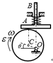如图所示，已知偏心轮角速度、角加速度分别为ω、ε，偏心距OC=e。顶板AB在弹簧弹力作用下其下底面始