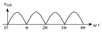 如图所示的桥式整流电路中，设，则当S1、S2闭合，S3、S4打开时输出电压uAB的波形为（）。 