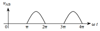 如图所示的桥式整流电路中，设，则当S1、S2闭合，S3、S4打开时输出电压uAB的波形为（）。 