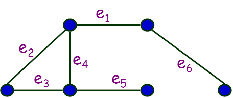 下图中，（）不是桥。 [图]A、e1B、e2C、e3D、e4E、e5F、e6...下图中，（）不是桥