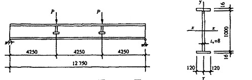 一焊接工字形截面的简支主梁如图，截面无扣孔，采用Q235(3号钢)钢材，跨度为12.75m。距每边支