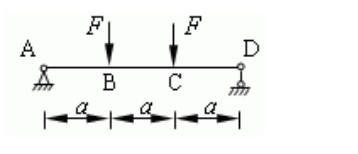 在图所示的简支梁中， 。 [图]A、AB、CD段是纯弯曲，BC段是...在图所示的简支梁中， 。 A