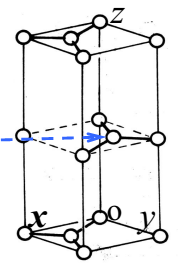 六方石墨的晶胞如图所示，蓝色箭头所指的原子坐标为（）。 