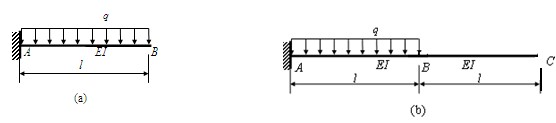 已知图（a）梁B端挠度为ql4/（8EI)，转角为ql3/（6EI)，则图（b）梁C截面的 转角为 
