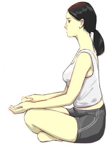 盘腿坐姿，主要运用的是腿部的髋关节、膝关节和_________关节。 