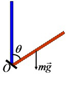 一长为[图]，质量为[图]匀质细杆竖直放置，其下端与一固...一长为，质量为匀质细杆竖直放置，其下端