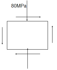 二向应力状态的单元体的应力情况如图所示，若已知该单元体的一个主应力为5MPa，则另一个不为零主应力的
