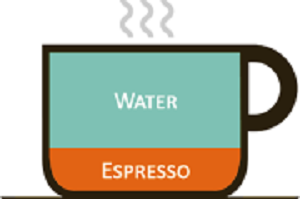 下图表示的咖啡是“卡布奇诺”。 [图]...下图表示的咖啡是“卡布奇诺”。 