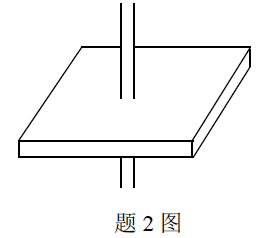 若把一根半径为 a，线电荷密度为的无线长直导线插入与其垂直的无限大介质薄板（介电常数）中，如题2图所