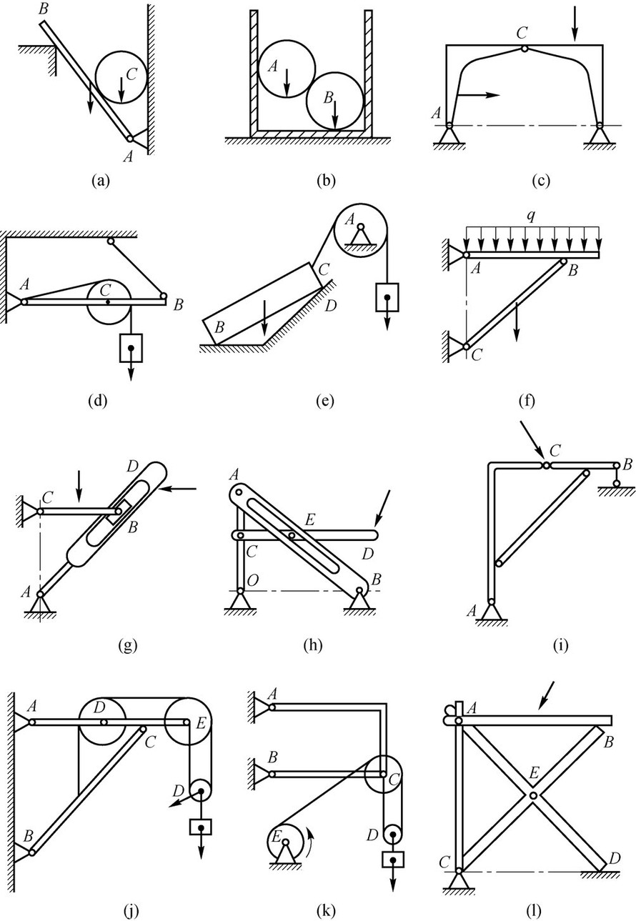 画出如图1-22所示机构中各杆件的受力图与系统整体的受力图（图中未画重力的各杆件的自重不计，所有接触