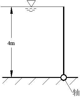 用4m1m的矩形闸门垂直挡水水压力对闸门底部门轴的力矩等于