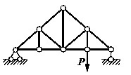 图示桁架，零杆（不含支座）的个数是（）。 