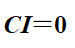 由关联矩阵C列写的基尔霍夫电流定律方程的矩阵形式为（)
