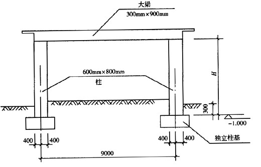 某单层房屋，剖面如下图所示，跨度9m，假定独立柱由单排孔MU20混凝土小型空心砌块(390mm×19