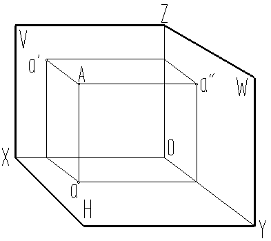 空间点a的坐标为(10,20,15),则点a 水平投影坐标为 - 上学吧找答案