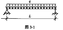 某简支染受力情况如图3－1所示，其中心点处的剪力数值大小为（)。A．B．C．D．某简支染受力情况如图