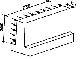 一片高2m，宽3m，厚370mm的墙，如下图所示。采用普通烧结砖和M2.5砂浆砌筑。墙面承受水平荷载
