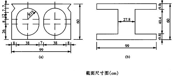 已知先张法部分预应力混凝土简支空心板梁的跨中截面尺寸如下图所示。计算跨径L0=12.60m。空心板采