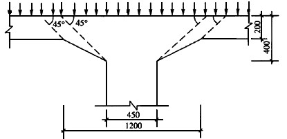 某无梁楼盖柱网尺寸为6m×6m，柱截面尺寸为450mm×450mm,楼板厚200mm，如题下图，混凝
