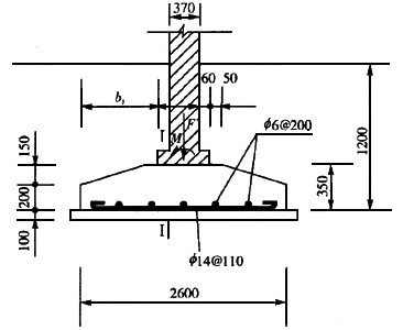 某承重墙下条形基础，埋置深度为1.2m，底宽2.6m，板高0.35m，如下图所示，上部结构传来荷载设