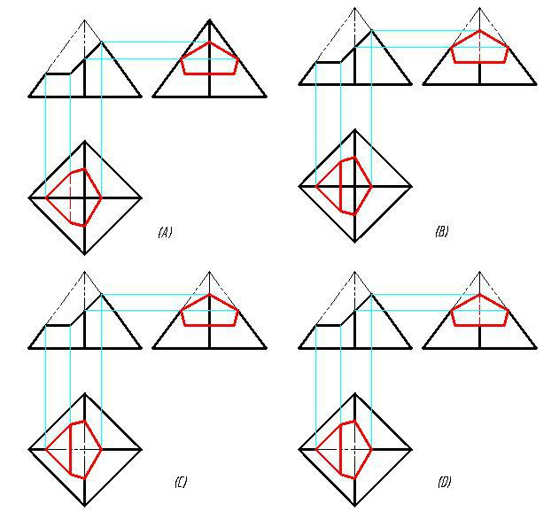 完成四棱锥被截切的三视图下列正确的作图是