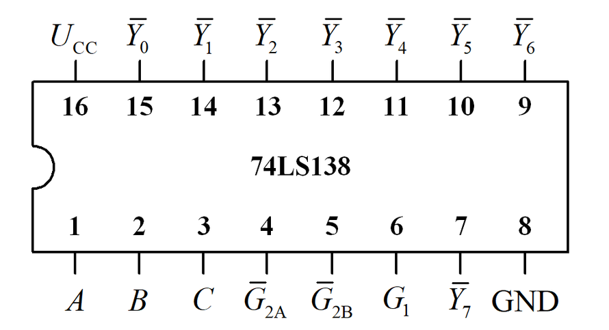 38线译码器74ls13818个引脚中123脚的功能是
