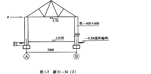 题31-34：某无吊车单层单跨库房，跨度为7m，无柱间支撑，房屋的静力计算方案为弹性方案，其中间榀排