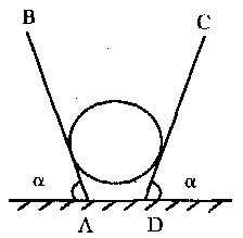 如图所示，将一个球放在两块光滑斜面板AB和CD之间，两板与水平面α夹角相等，现在使两板与水平面夹角α