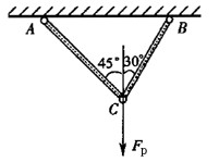 如图所示之结构中BC和AC都是圆截面直杆，直径均为d=20mm，材料都是Q235钢，其许用应力[σ]