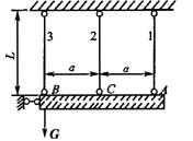 平行杆系1、2、3悬吊着刚性横梁AB如图所示。在横梁上作用着荷载G。如杆1、2、3的截面积、长度、弹
