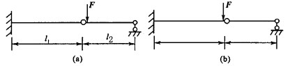 连续梁两种受力情况如图所示，力F非常靠近中间铰链。则下面四项中正确结论为 ()。