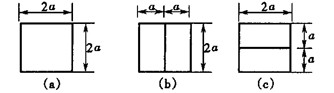 受力情况相同的三种等截面梁，它们分别由整块材料、两块材料并列及两块材料叠合(未粘接)组成，如图(a)