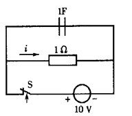 在下图电路中，当t=0时开关S断开，则t=1 s时的电流i为()A。