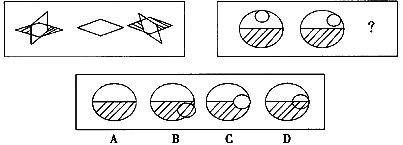 图形推理请从所给的四个选项中，选择最适合的一个填在问号处，使之呈现一定的规律性。 A．B．C．D．图