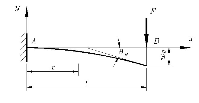 上學吧找答案