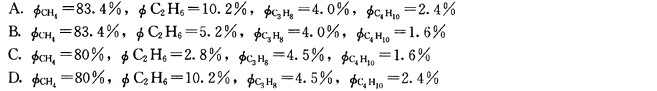 油田伴生气各成分含量（体积分数)如下：CH4=80.1 %、C2H6=9.8%、C3H8=3.8%，