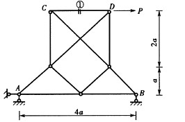 图所示桁架，杆①的轴力为()。