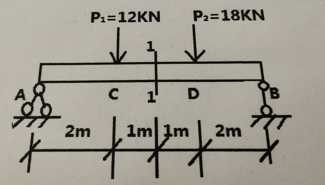计算简支梁ab的1-1截面的弯矩和剪力.