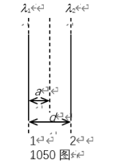 1050:两根相互平行的“无限长”均匀带正电直线1、2，相距为d,其电荷线密度分别为λ1和λ2如图所
