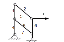 桁架中把内力为零的杆件称为零杆。图示桁架中,零杆为()。
