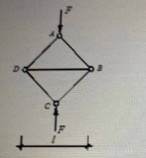五杆相互铰接组成一个正方形和一条对角线的结构如图所示，设五杆材料相同、截面相同，力F的临界值为()。