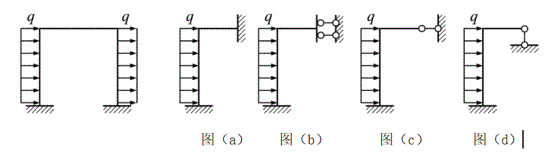 图示对称刚架,在反对称荷载作用下,求解时取半刚架为()。